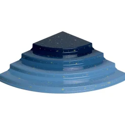 Engelberg, Vierstufig